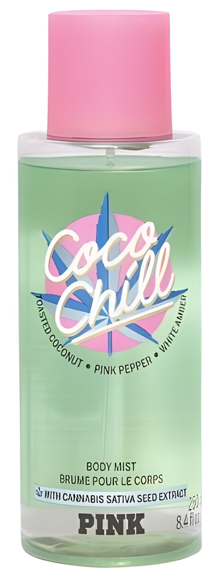 Picture of Coco Chill fragrance