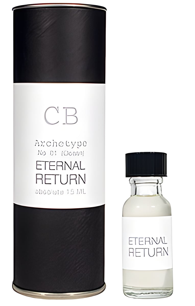 Picture of Eternal Return fragrance