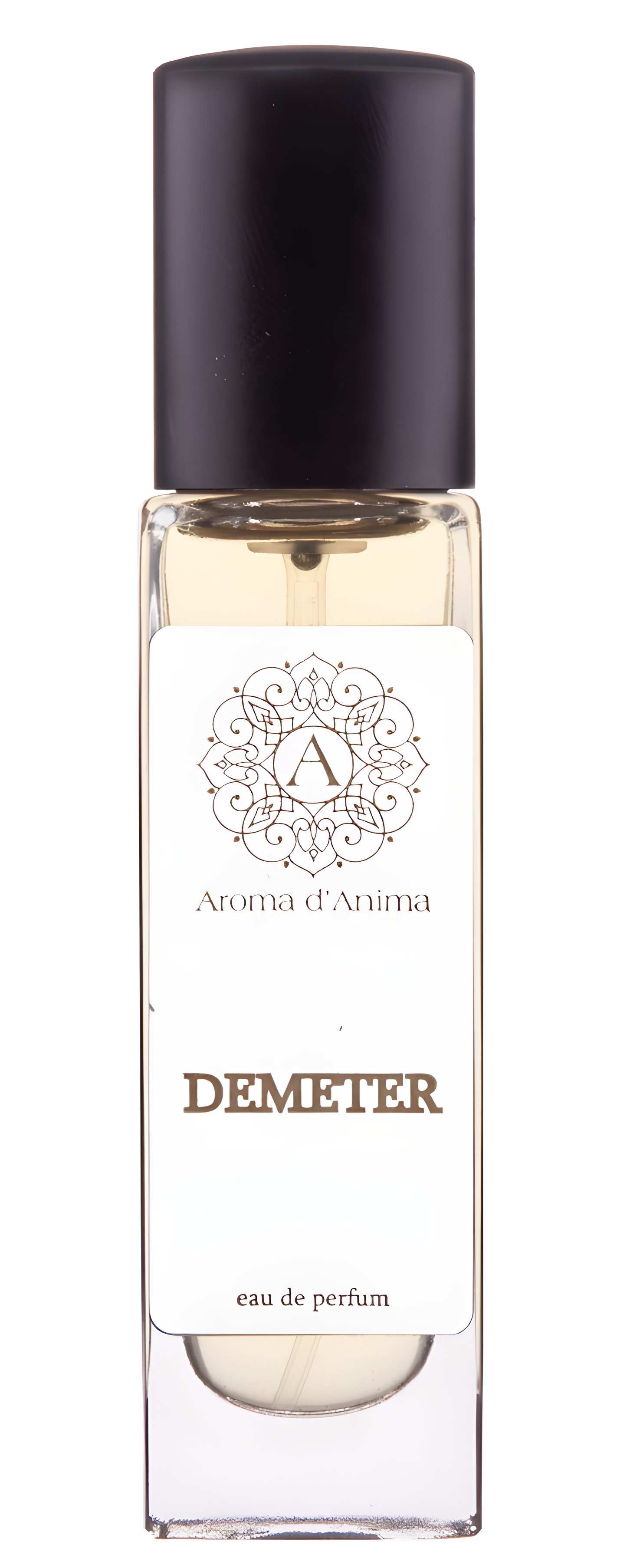 Picture of Demeter fragrance