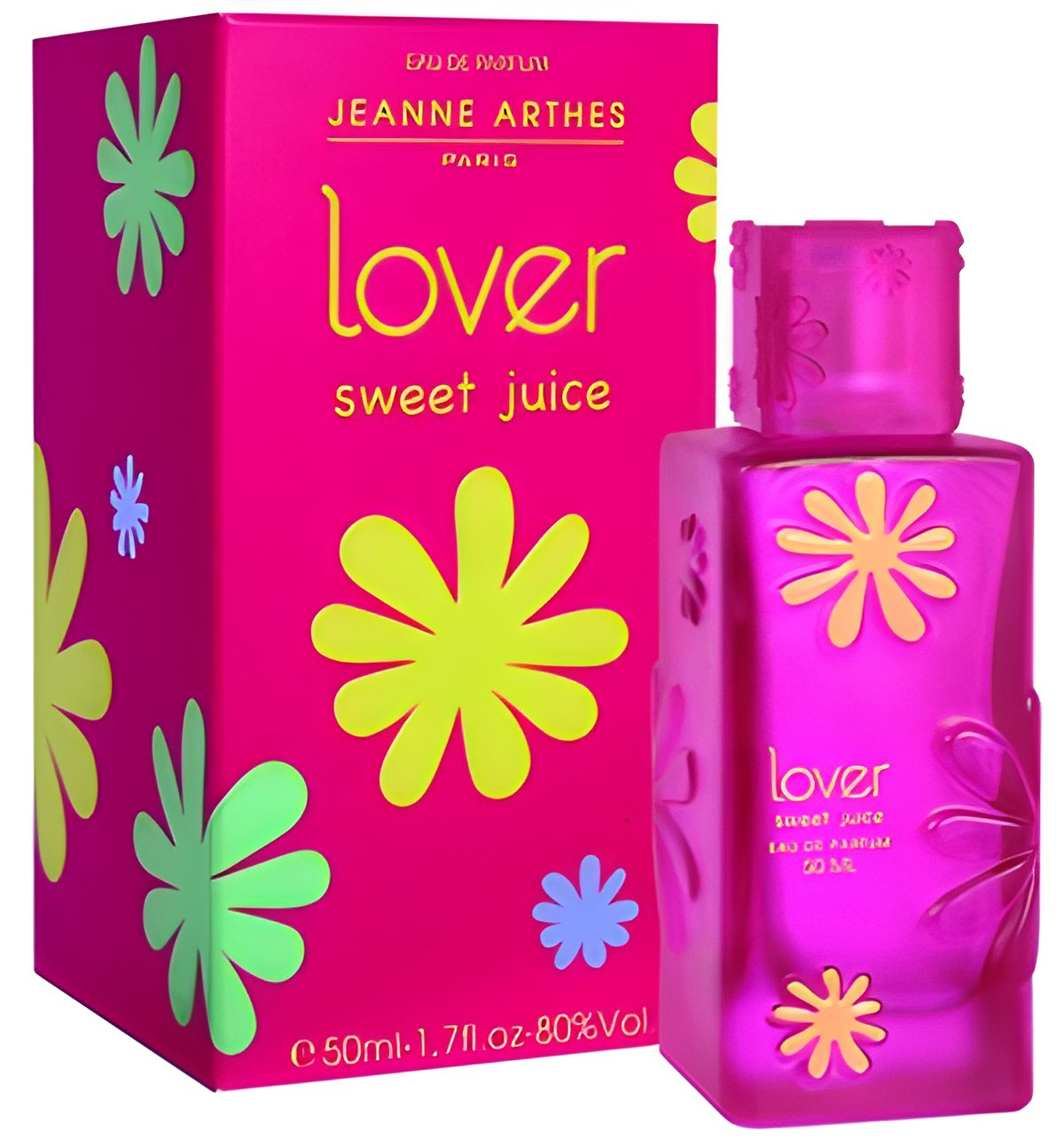 Picture of Lover Sweet Juice fragrance