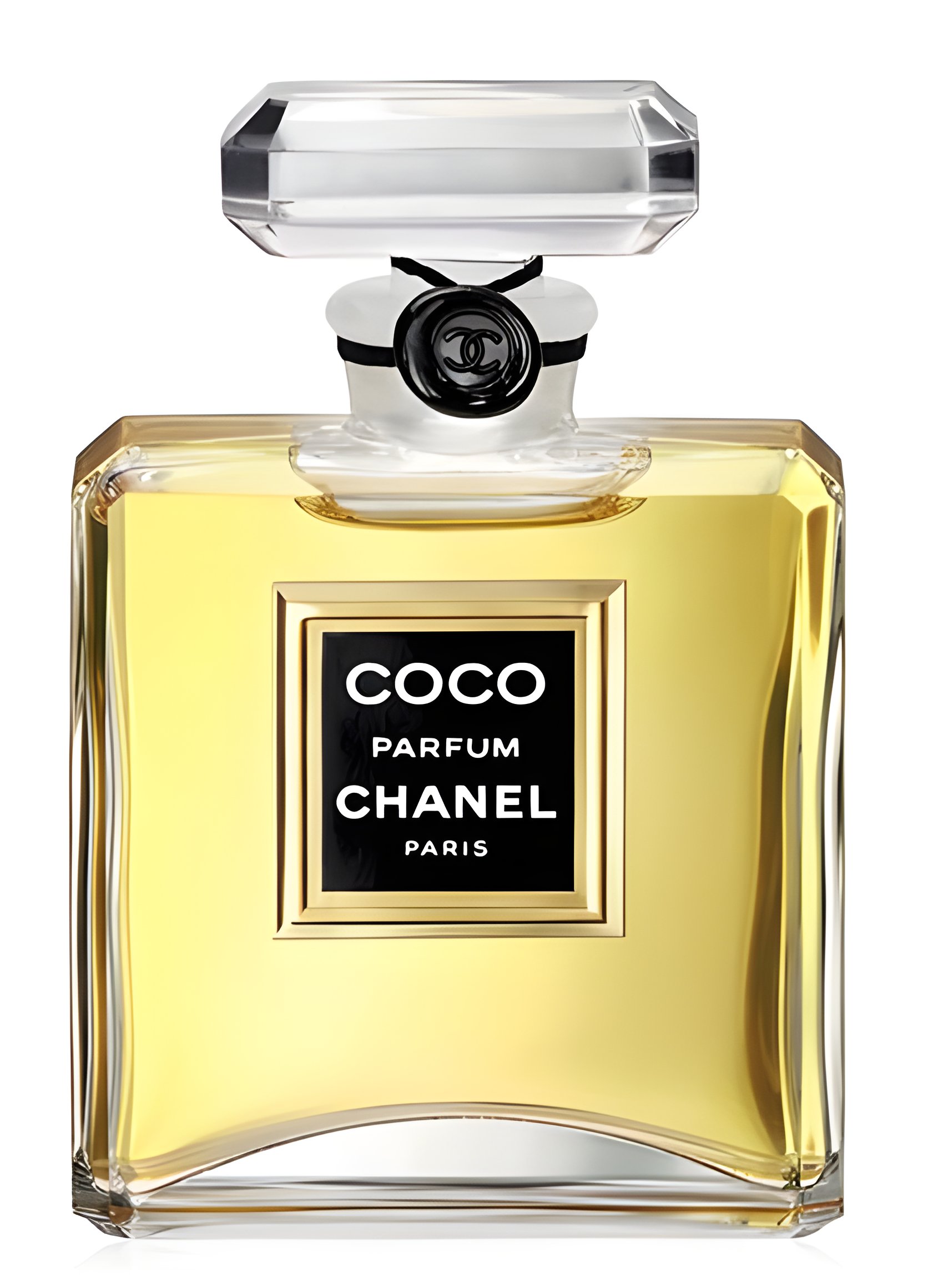 Picture of Coco Parfum fragrance