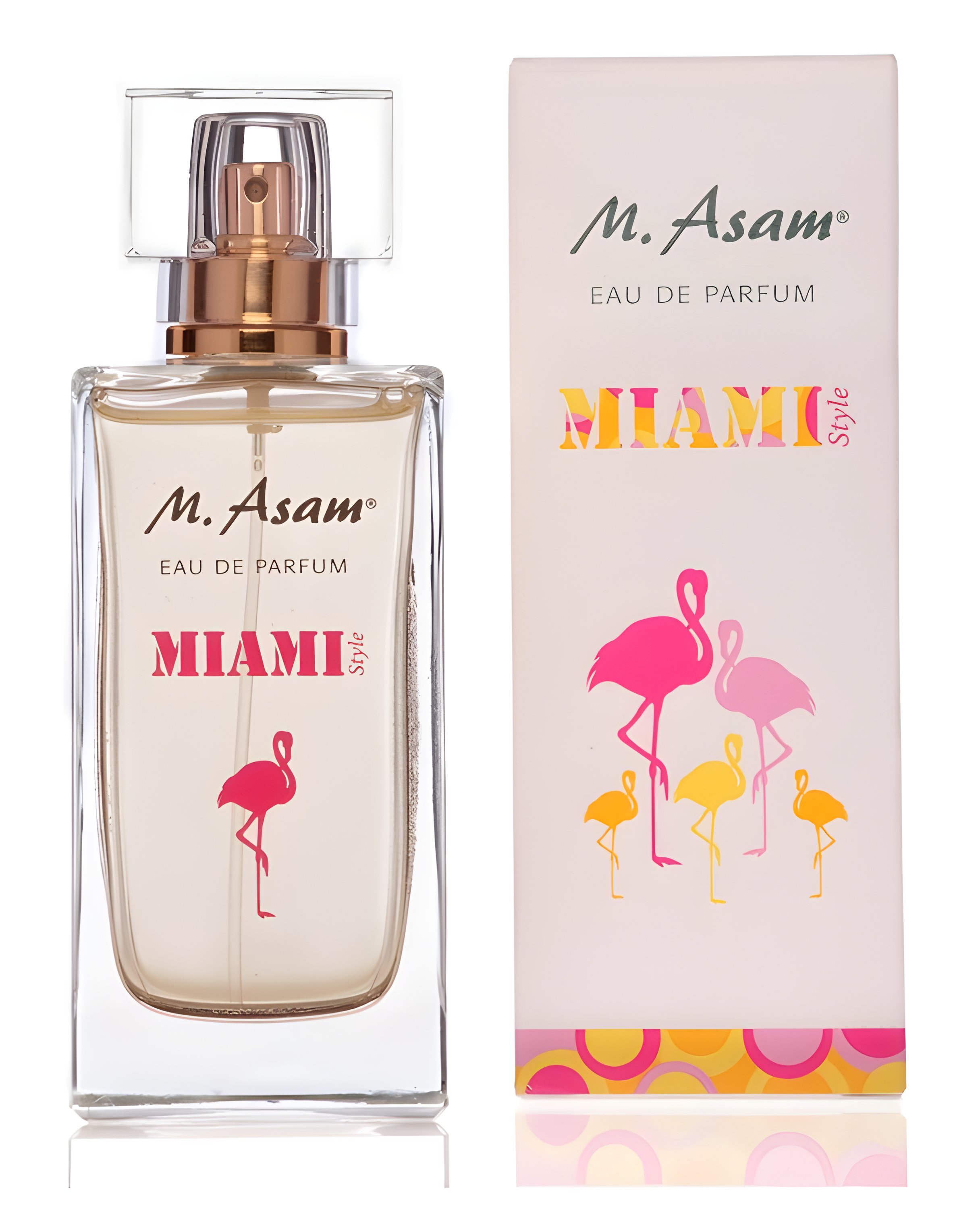 Picture of Miami Style fragrance