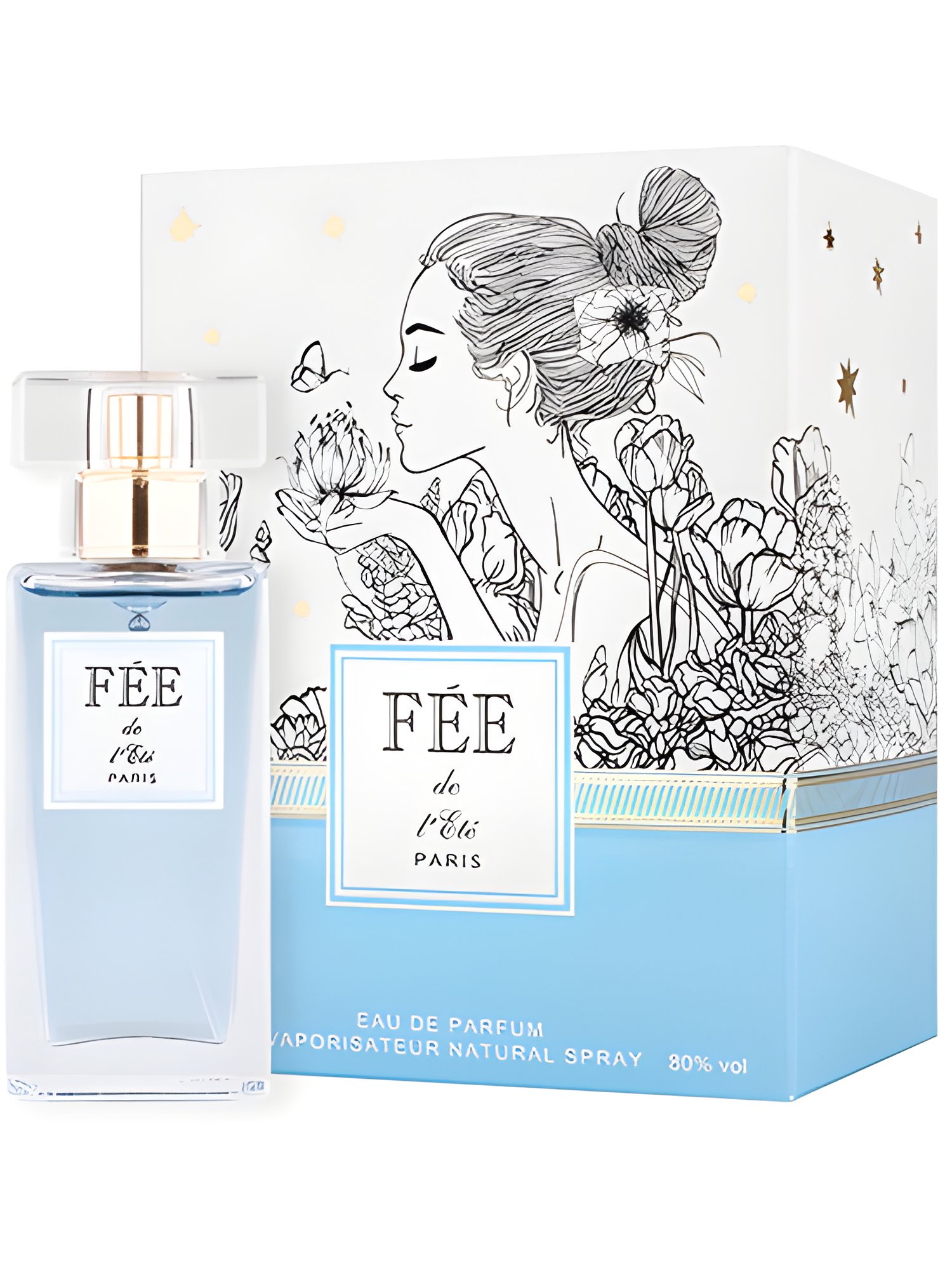 Picture of Fée de L’Été fragrance