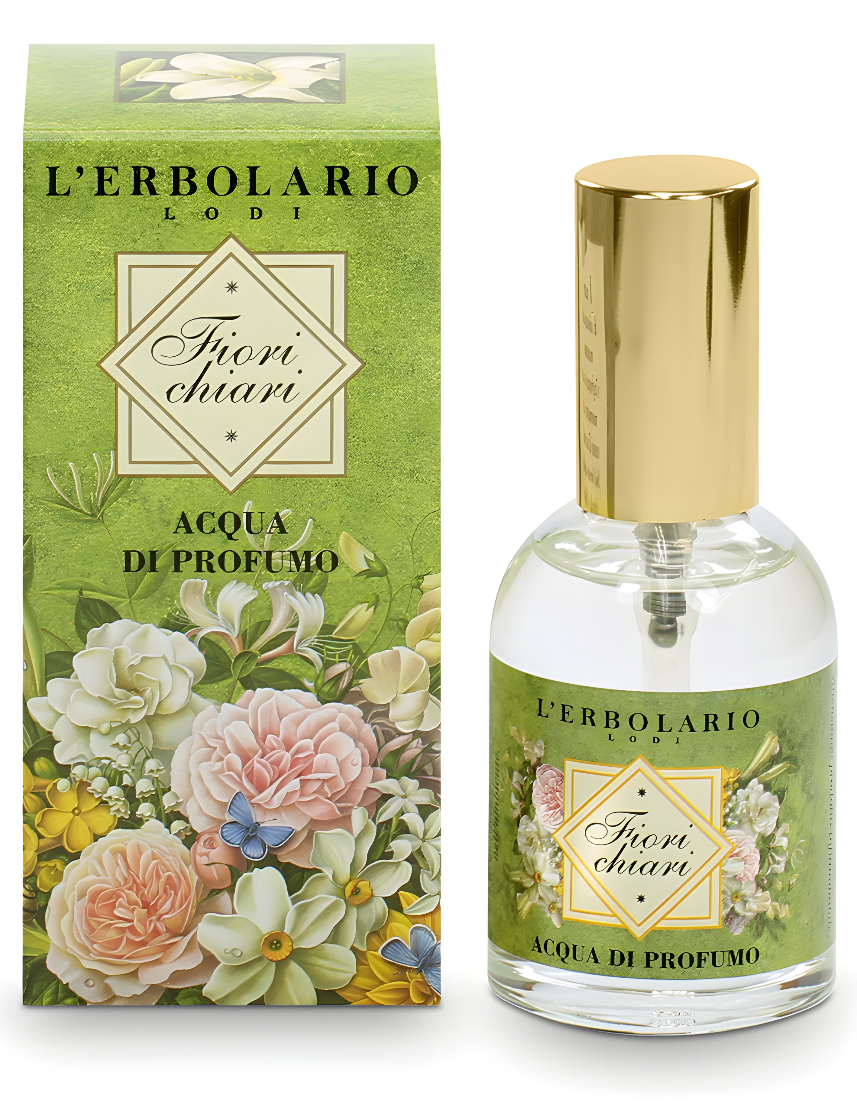 Picture of Fiorichiari fragrance