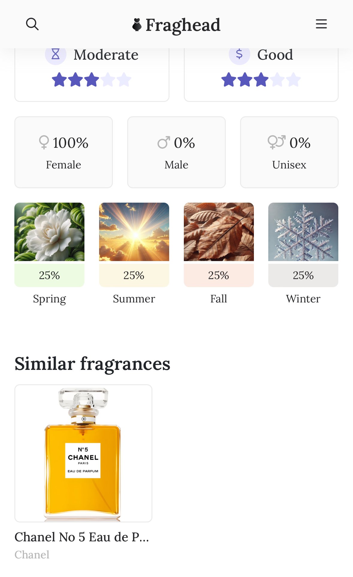 frag-on-fragrance-page